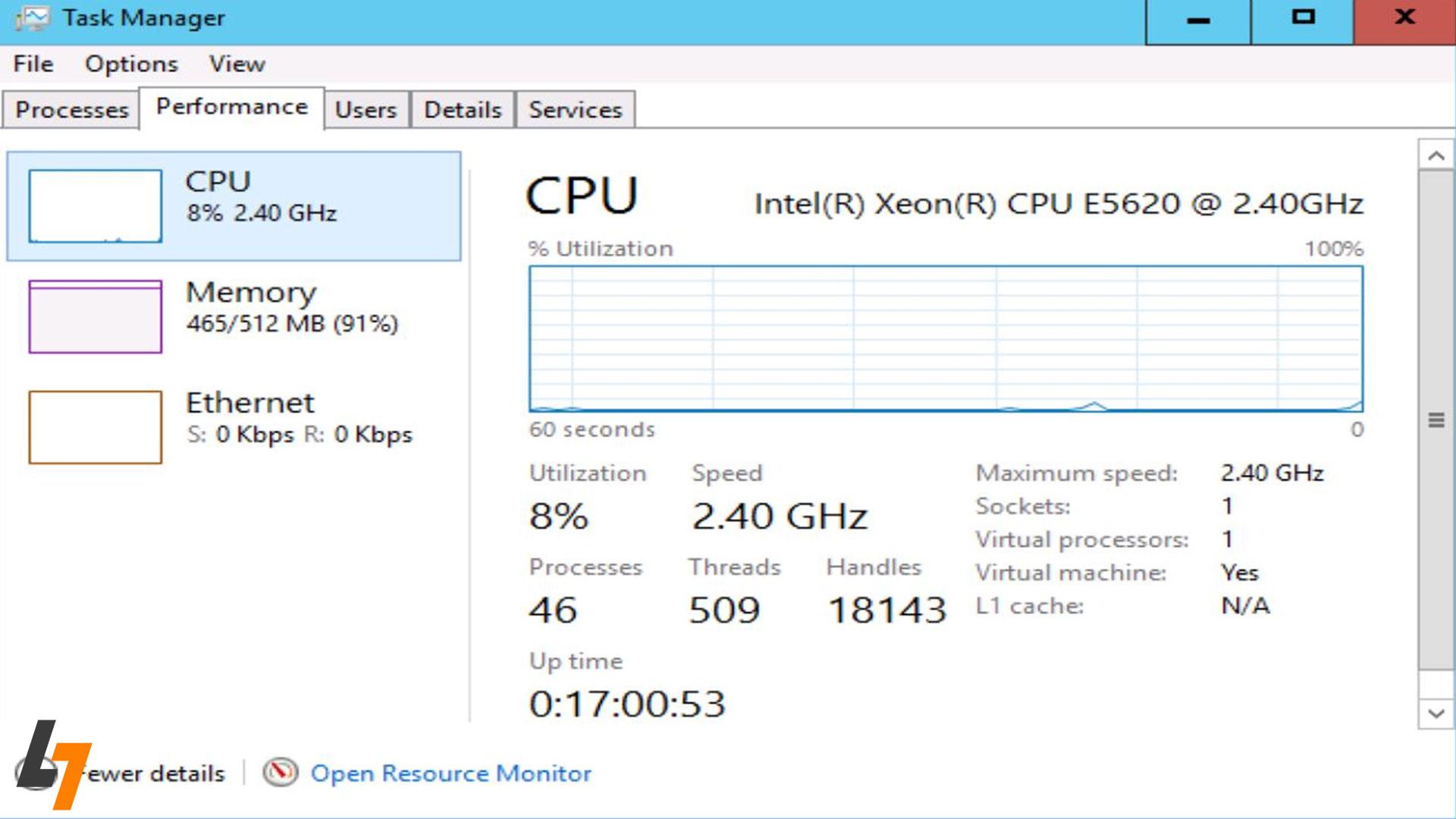 مدیریت برنامهها با استفاده از Task Manager
